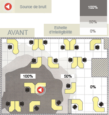 Plateau non traité